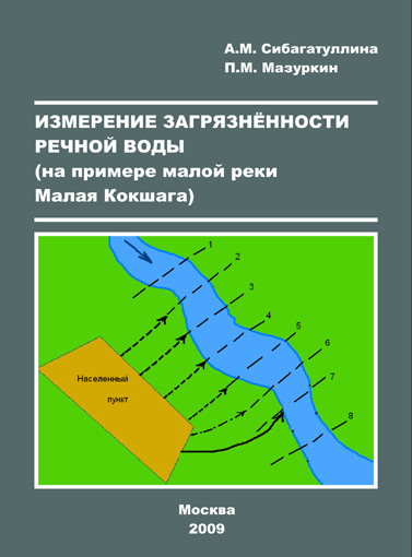 Измерение загрязнённости речной воды (на примере малой ре-ки Малая Кокшага)